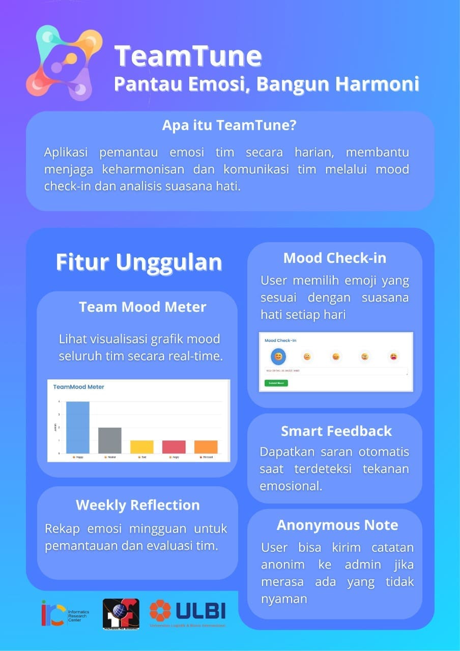 Website Muhamad Haekal Syukur - TeamTune