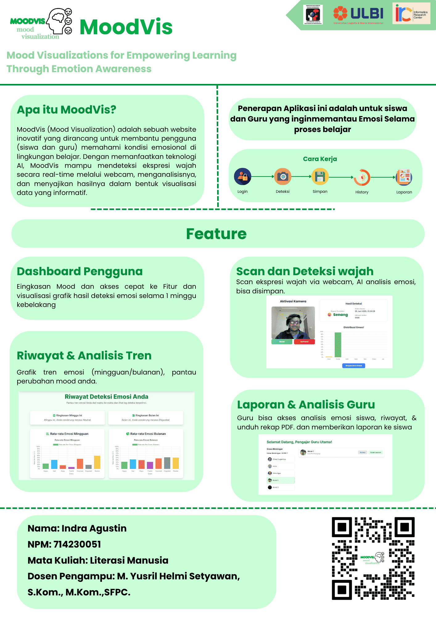 Website Indra Agustin - MoodVis