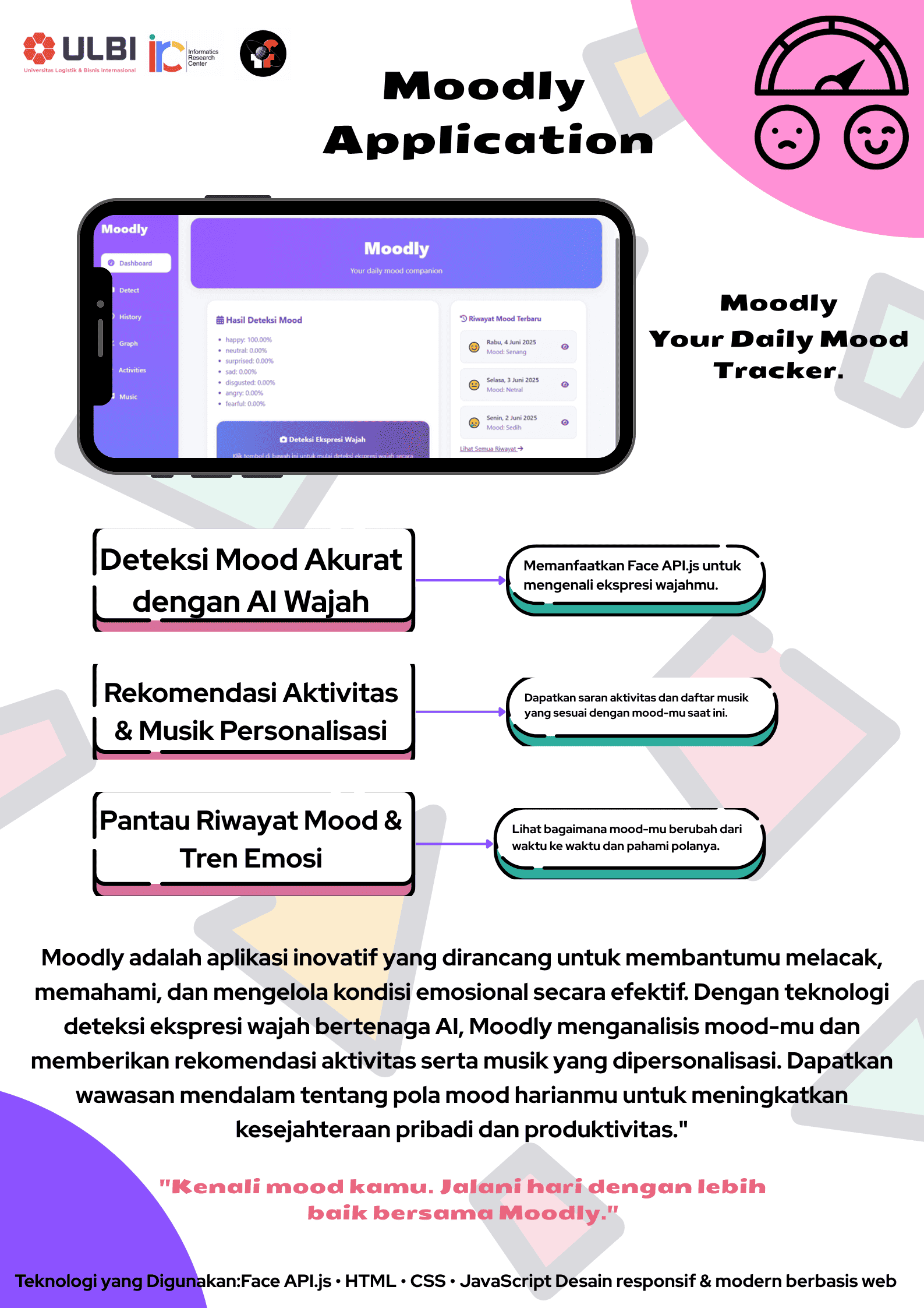 Website Rizqi Iqmal Fauzan - Moodly