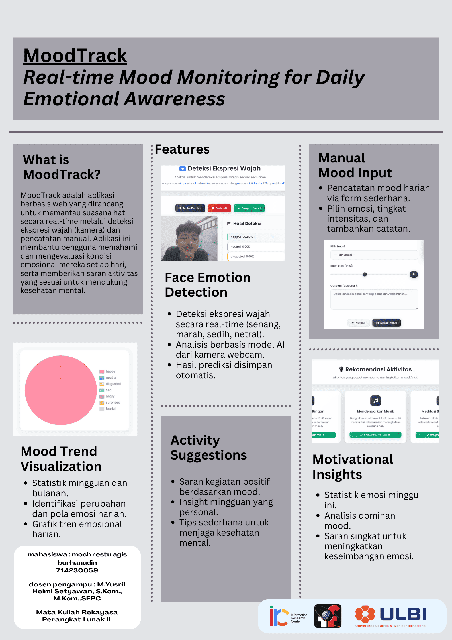 Website Moch Restu Agis Burhanudin - MoodTrack